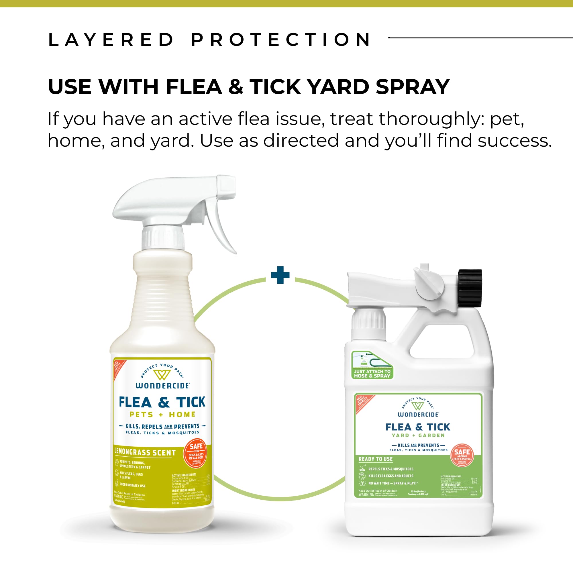 Wondercide Flea, Tick & Mosquito Spray for Dogs, Cats & Home — Lemongrass 128 oz
