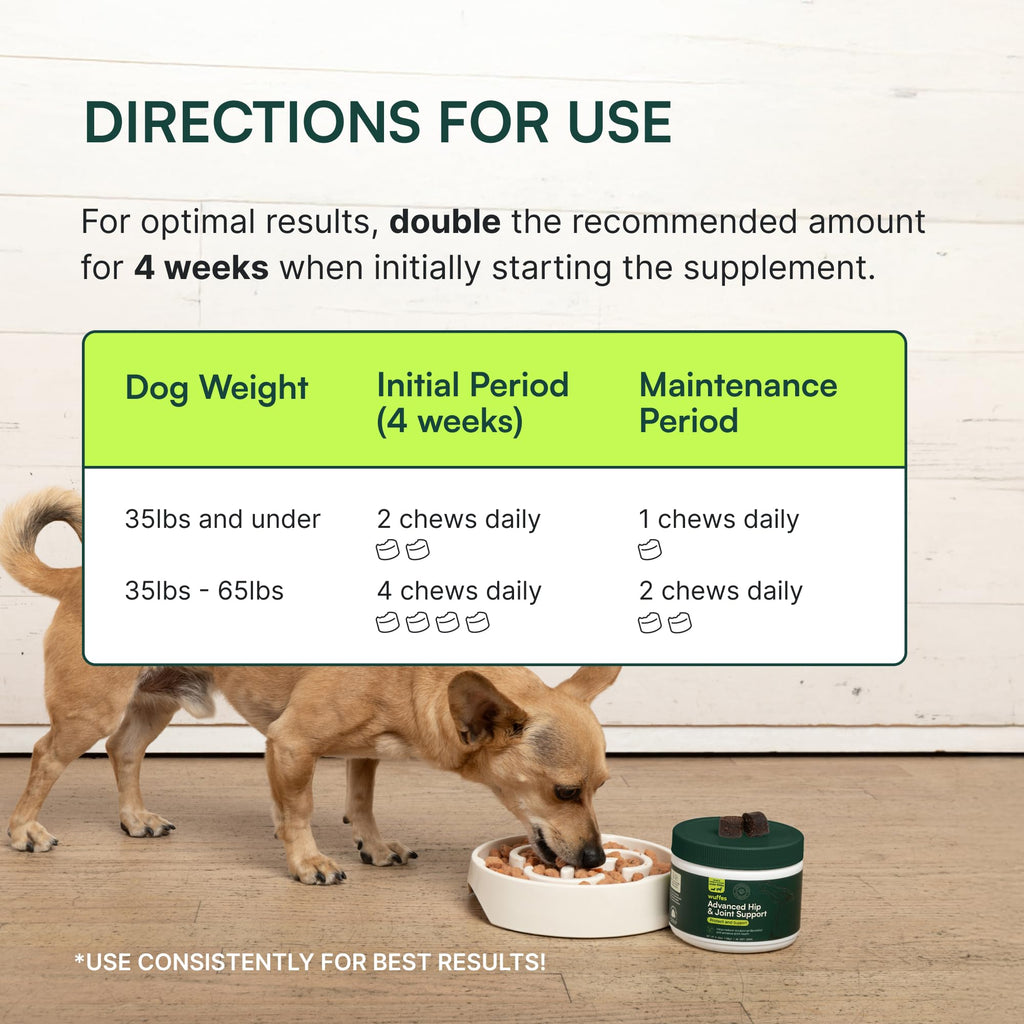 Wuffes Advanced Hip & Joint Chews for Small Dogs – Pork Flavor