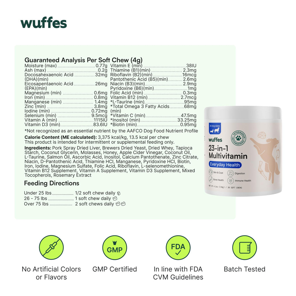 Wuffes 23-in-1 Chewable Dog Multivitamin Bundle – 2 Pack, 60 Count for Small & Large Breeds