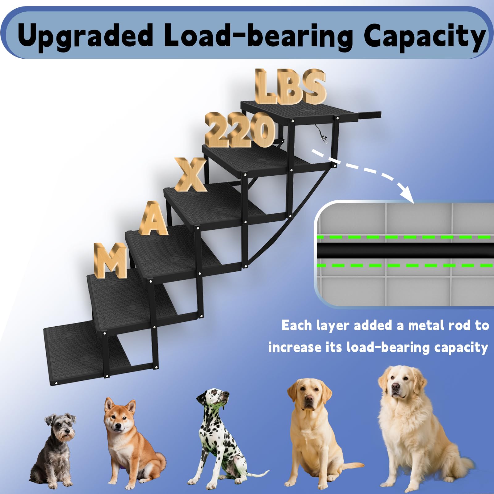 YACONA Dog Stairs for Car — 6-Step Heavy-Duty Car Steps for Large Dogs