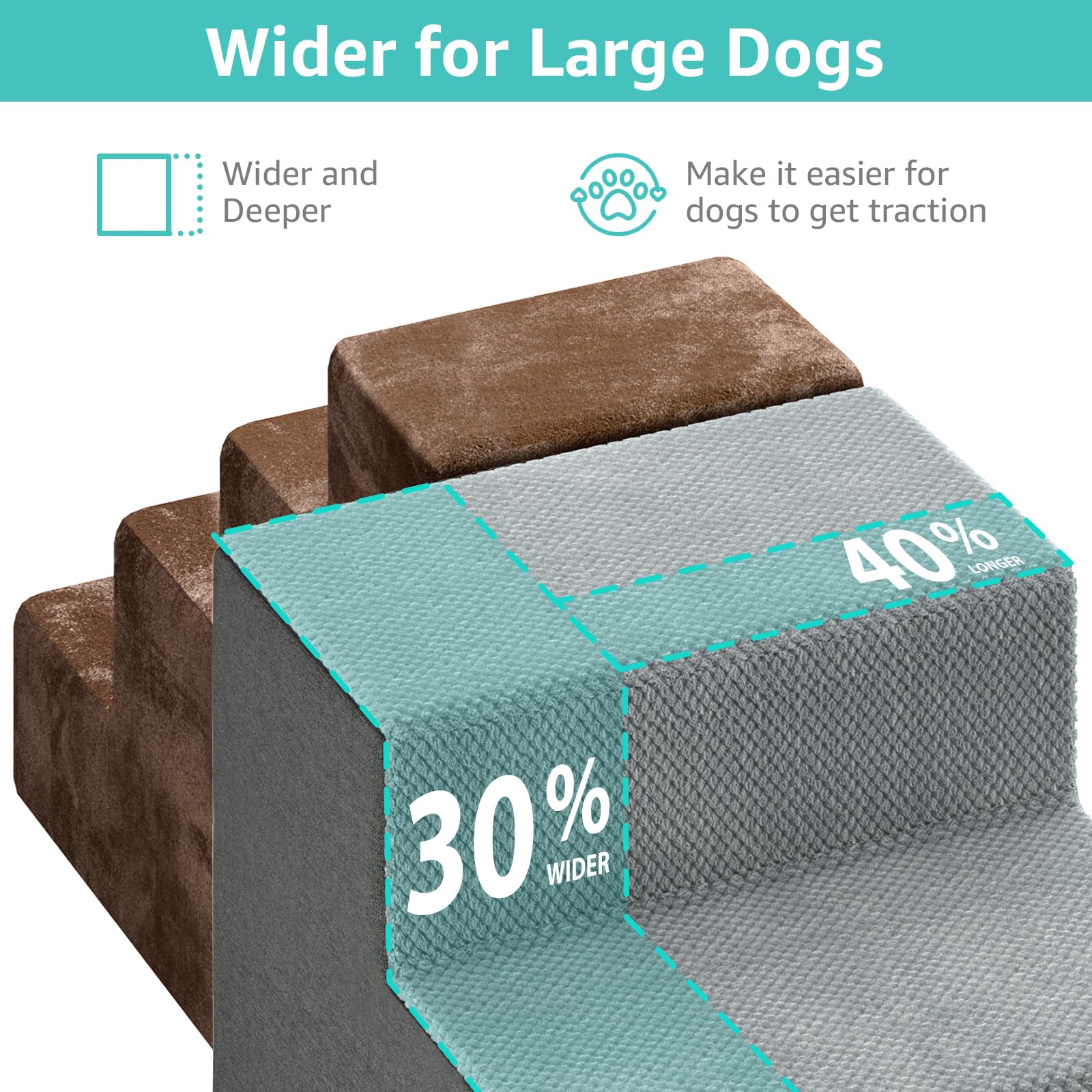 YENING Large Dog Stairs for High Beds — 24-Inch Tall, Extra Wide Pet Steps
