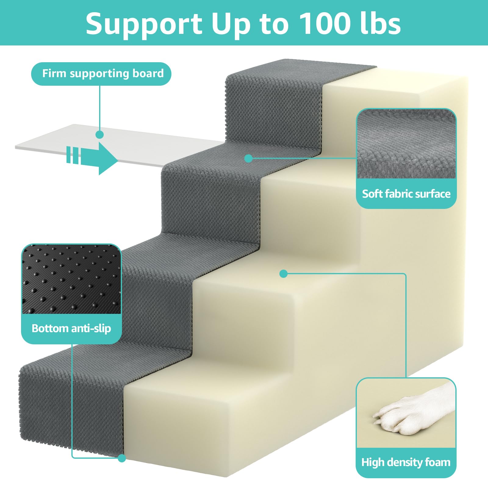 YENING Large Dog Stairs for High Beds — 24-Inch Tall, Extra Wide Pet Steps