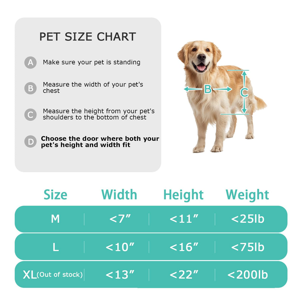 YGNNJY Dog Door for Sliding Glass Door – Adjustable Height, Aluminum Frame, Fits Dogs Up to 75 lbs (Size L)