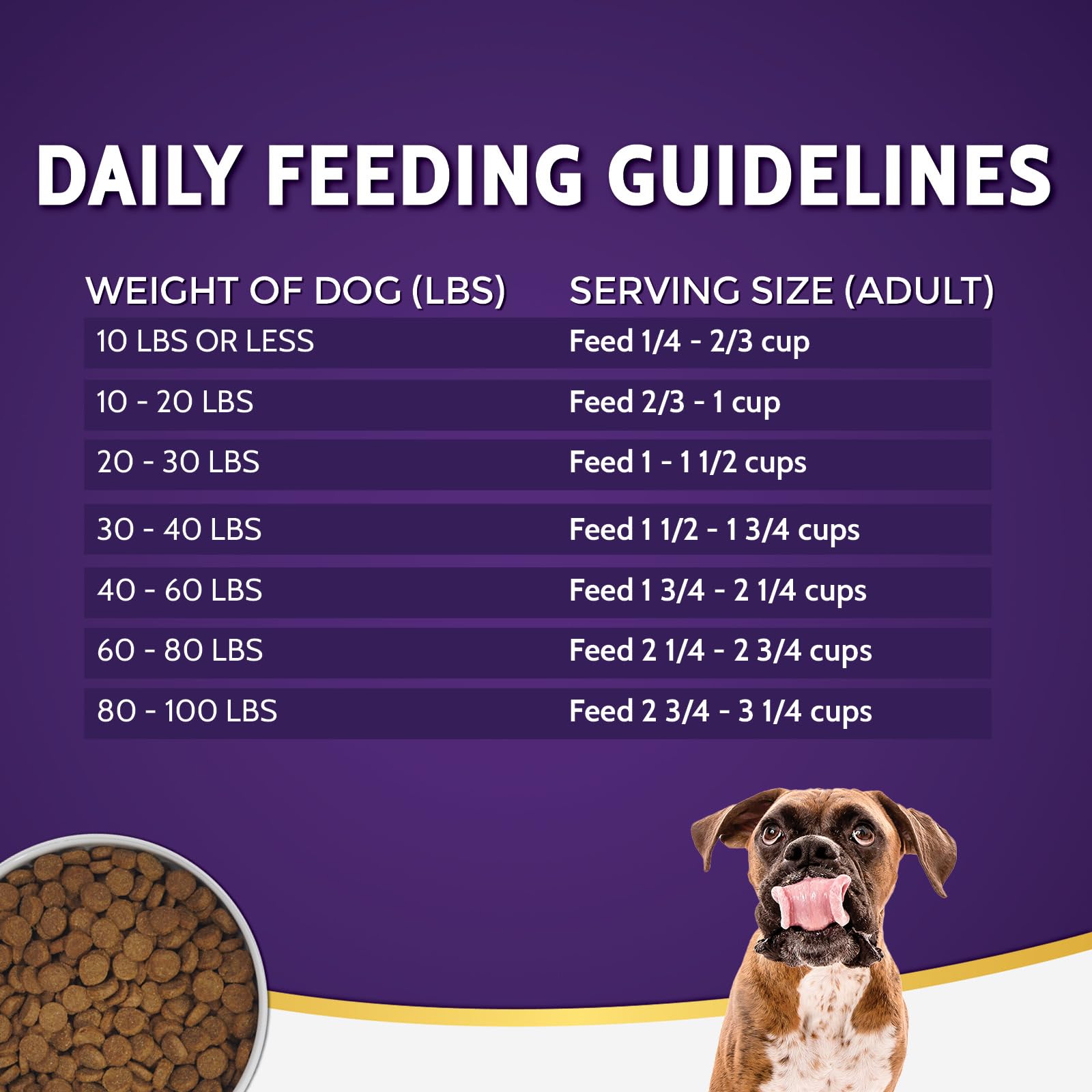 Zignature Trout & Salmon Limited Ingredient Formula Dry Dog Food – 25lb