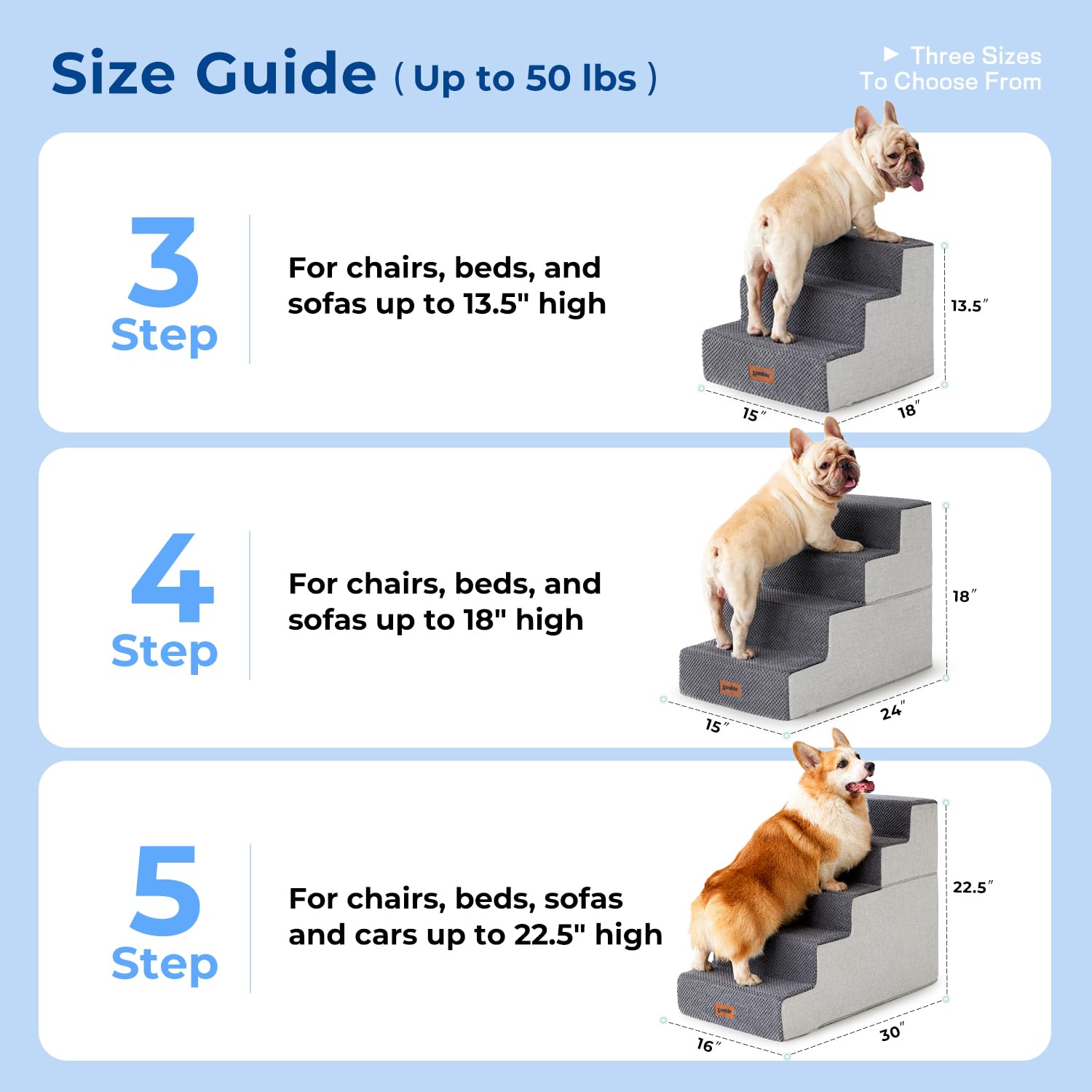 ZOMISIA 4-Step Dog Stairs for Small Dogs – 18-Inch Non-Slip Foam Pet Steps for Sofa & Bed