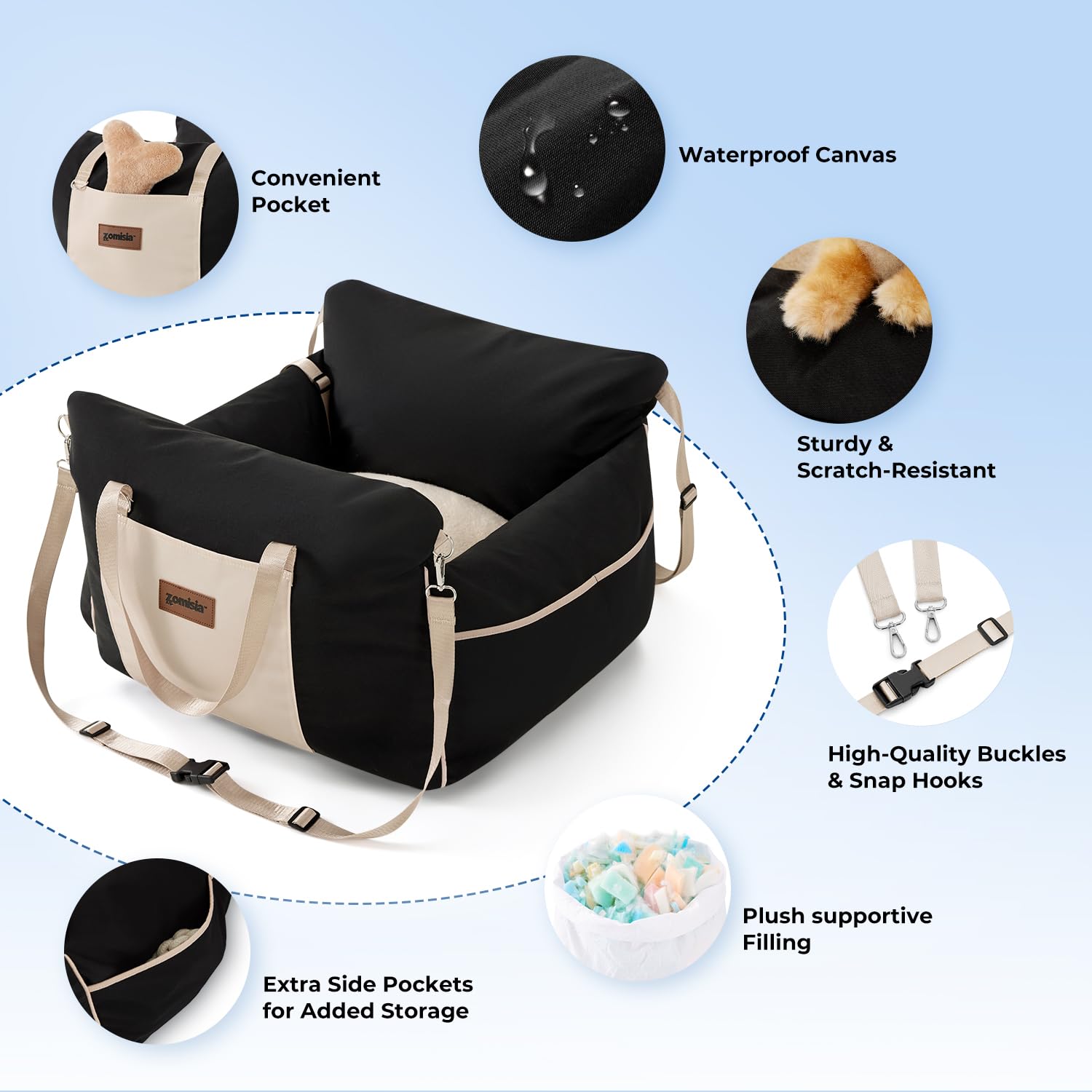 ZOMISIA Dog Car Seat for Small Dogs – Waterproof Booster with Clip-On Leash
