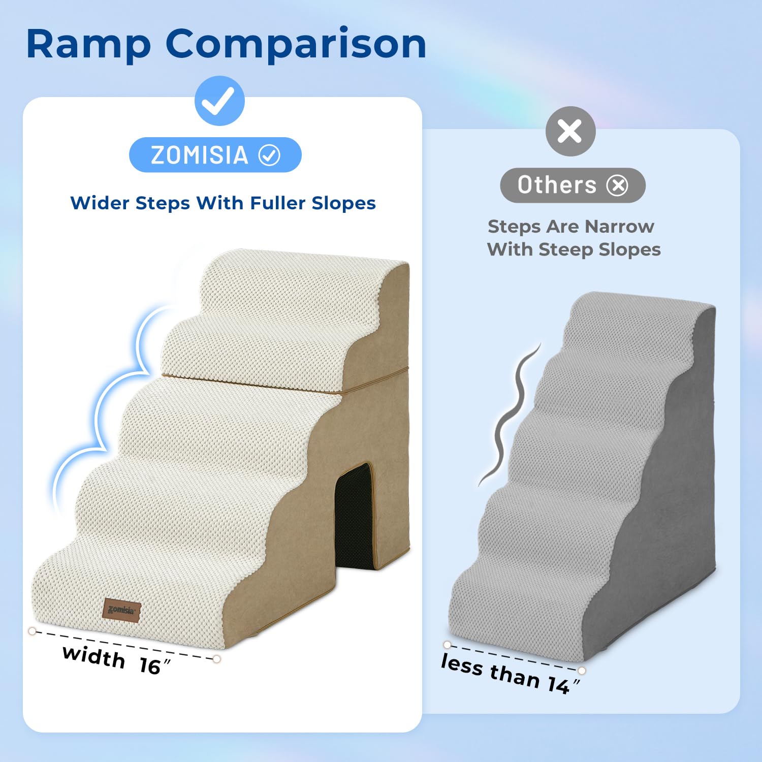 ZOMISIA Dog Stairs for Large Dogs – 5-Step, 24" High, 2-in-1 with Zippers (Beige)